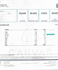 Atomic THC Gummies (200mg) - Sour Gummi Bears