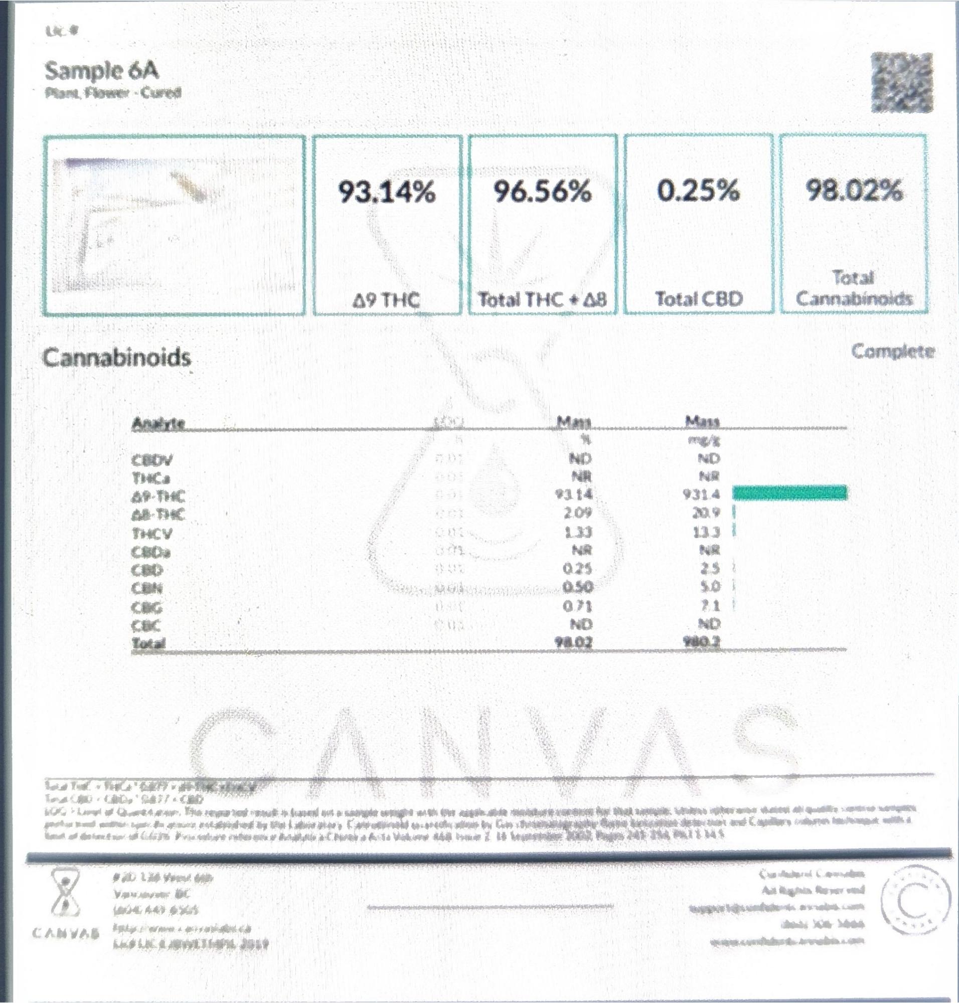 Atomic THC Gummies (200mg) - Sour Gummi Bears Atomic THC Gummies (200mg) - Sour Gummi Bears